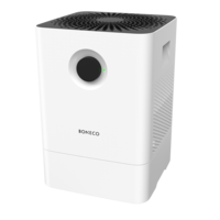 Humidifier Air Washer W200