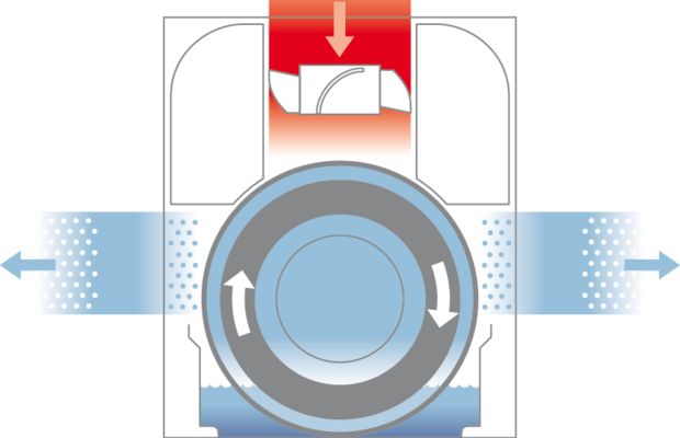 W200 Humidificateur d’air laveur d’air BONECO Description du système